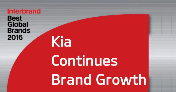 Kia Motors 69. na Interbrandovoj rang-listi Best Global Brands 2016.