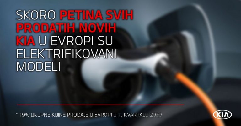 Rekordna prodaja Kijinih hibridnih i električnih vozila u 1. kvartalu