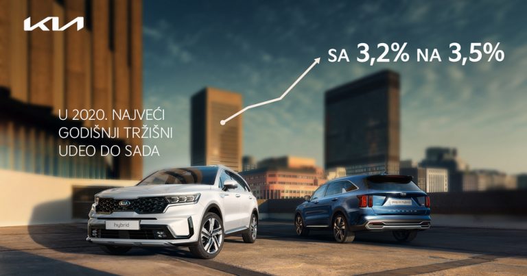 Kia u 2020. sa rekordnim tržišnim udelom u Evropi